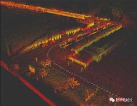 Overview of autonomous driving technology framework Overview of autonomous driving technology framework