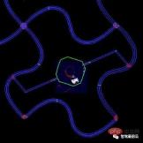 Overview of autonomous driving technology framework Overview of autonomous driving technology framework