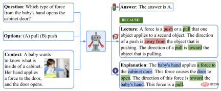 The first multi-modal scientific question and answer data set with detailed explanations, deep learning model reasoning has a thinking chain The first multi-modal scientific question and answer data set with detailed explanations, deep learning model reasoning has a thinking chain
