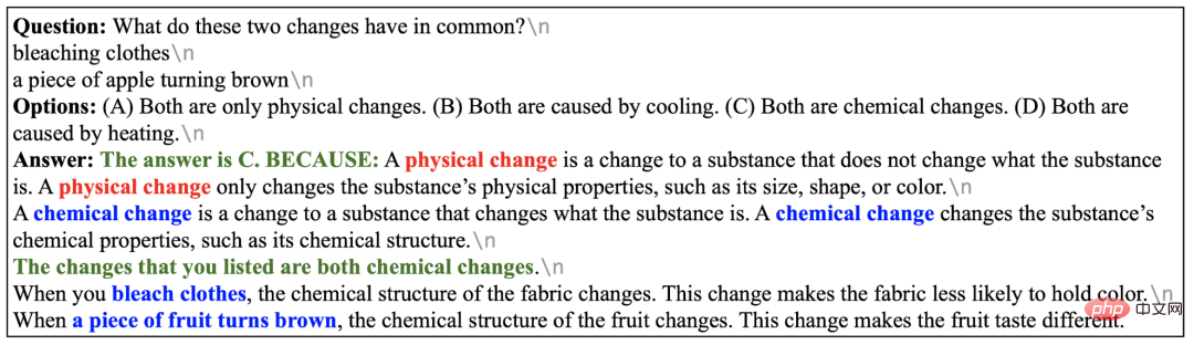 The first multi-modal scientific question and answer data set with detailed explanations, deep learning model reasoning has a thinking chain