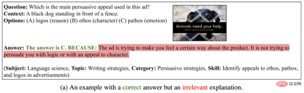 The first multi-modal scientific question and answer data set with detailed explanations, deep learning model reasoning has a thinking chain The first multi-modal scientific question and answer data set with detailed explanations, deep learning model reasoning has a thinking chain