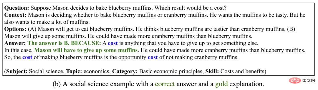 The first multi-modal scientific question and answer data set with detailed explanations, deep learning model reasoning has a thinking chain