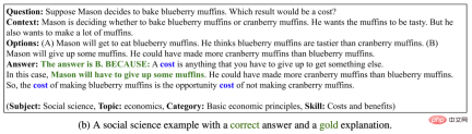 The first multi-modal scientific question and answer data set with detailed explanations, deep learning model reasoning has a thinking chain The first multi-modal scientific question and answer data set with detailed explanations, deep learning model reasoning has a thinking chain