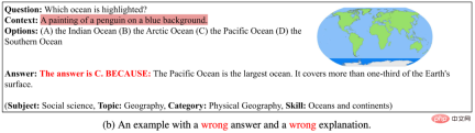 The first multi-modal scientific question and answer data set with detailed explanations, deep learning model reasoning has a thinking chain The first multi-modal scientific question and answer data set with detailed explanations, deep learning model reasoning has a thinking chain