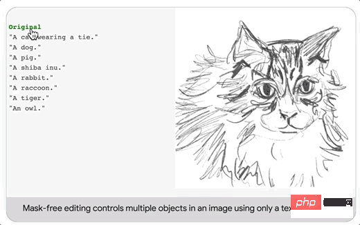 Efficiency crushes DALL·E 2 and Imagen, Googles new model achieves new SOTA, and can also handle PS in one sentence