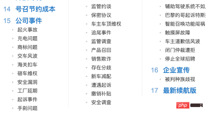 特斯拉陷入巨大质疑：车祸前1秒，Autopilot自动退出