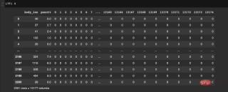 Figure 4: Sample of final features Figure 4: Sample of final features