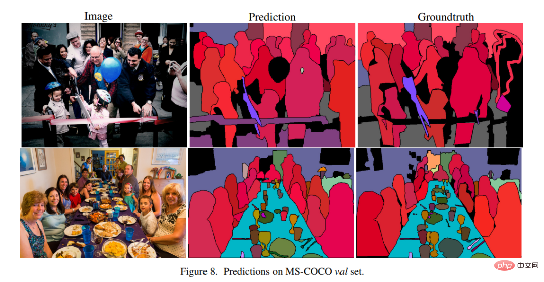 Is it really that silky smooth? Hintons group proposed an instance segmentation framework based on large panoramic masks, which enables smooth switching of image and video scenes.