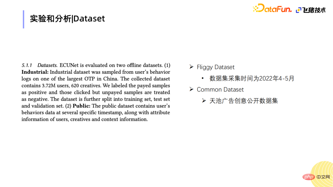 Application dun réseau de gain de clustering sensible aux événements dans le classement créatif de Fliggy Insurance