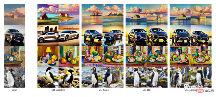 The AIGC unified model is here! The team founded by Huang Xutao, a leader in the CV industry, proposed Almighty Diffusion The AIGC unified model is here! The team founded by Huang Xutao, a leader in the CV industry, proposed Almighty Diffusion