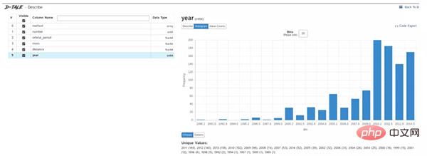 Five convenient and easy-to-use Python automation scripts