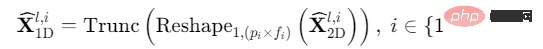 タイミング分析ペンタゴンウォリアー!清華大学が TimesNet を提案: 予測、充填、分類、検出をリード