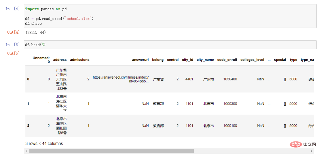 Python を使用して全国の大学の分布を表示する