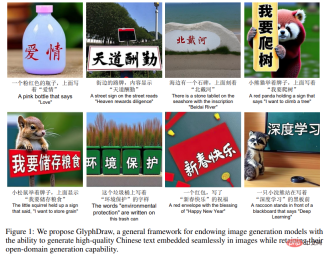 The diffusion model generates images with Chinese characters and outputs emoticons with one click: OPPO and others proposed GlyphDraw The diffusion model generates images with Chinese characters and outputs emoticons with one click: OPPO and others proposed GlyphDraw