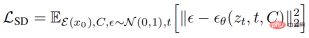 The diffusion model generates images with Chinese characters and outputs emoticons with one click: OPPO and others proposed GlyphDraw The diffusion model generates images with Chinese characters and outputs emoticons with one click: OPPO and others proposed GlyphDraw