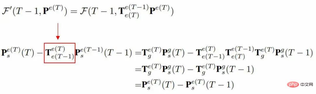 Analisis ringkas laluan teknikal terkini untuk pemanduan autonomi visual