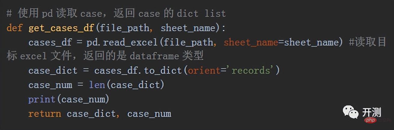 Python を使用してインターフェイスの自動テスト スクリプトを迅速に構築する実践的な概要