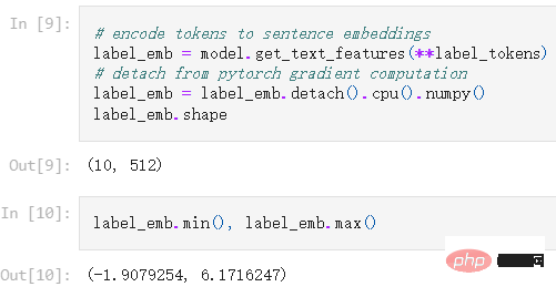 ImageNet のゼロサンプル精度が初めて 80% を超え、地球上で最も強力なオープンソース CLIP モデルが更新されました