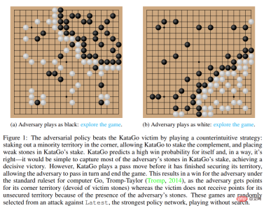 Use magic to defeat magic! A Go AI that rivaled top human players lost to its peers Use magic to defeat magic! A Go AI that rivaled top human players lost to its peers
