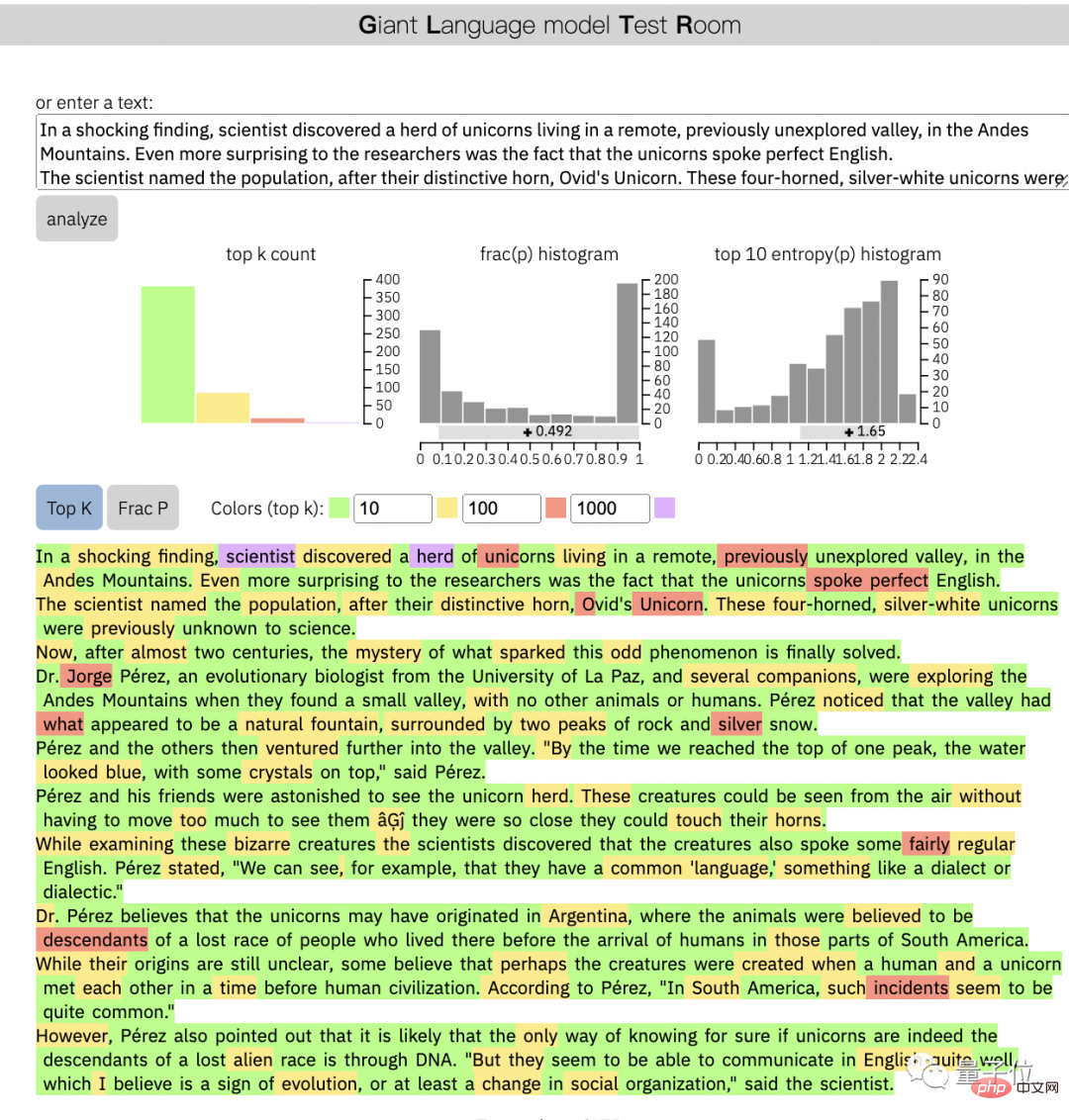 ChatGPT’s “nemesis” is here! Is the author of the article human or AI? It took a few seconds to detect it. The Chinese guy got it done during the New Year’s Day holiday. The server was already overcrowded.