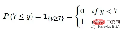 CRPS: Scoring function for Bayesian machine learning models