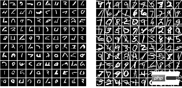 脳にヒントを得た AI モデル: 活性化学習、困難な逆伝播