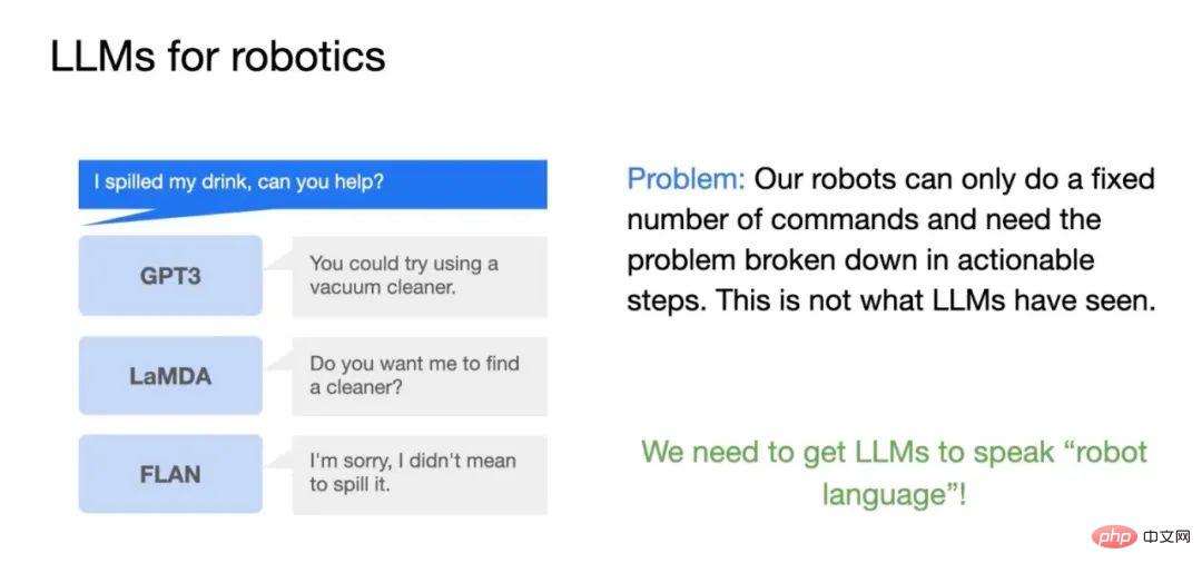 Les scientifiques de Google sexpriment personnellement : comment mettre en œuvre le raisonnement incarné ? Laissez le grand modèle « parler » le langage du robot