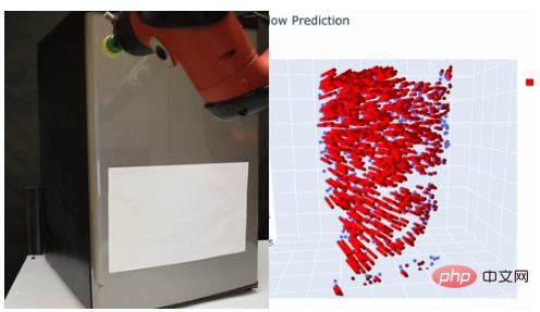 CMU veröffentlicht neuen Algorithmus für geschickte Roboter, der genau lernt, wie man alltägliche Möbel bedient