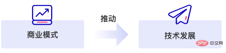 ChatGPT はなぜ中国で生まれなかったのですか?