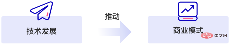 ChatGPT はなぜ中国で生まれなかったのですか?