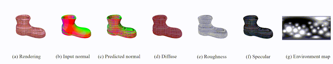 一言で言えば、3D モデルは写真レベルの詳細に至るまで、リアルな外観スタイルを生成できます。