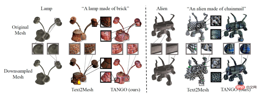 In one sentence, the 3D model can generate a realistic appearance style, down to photo-level details.