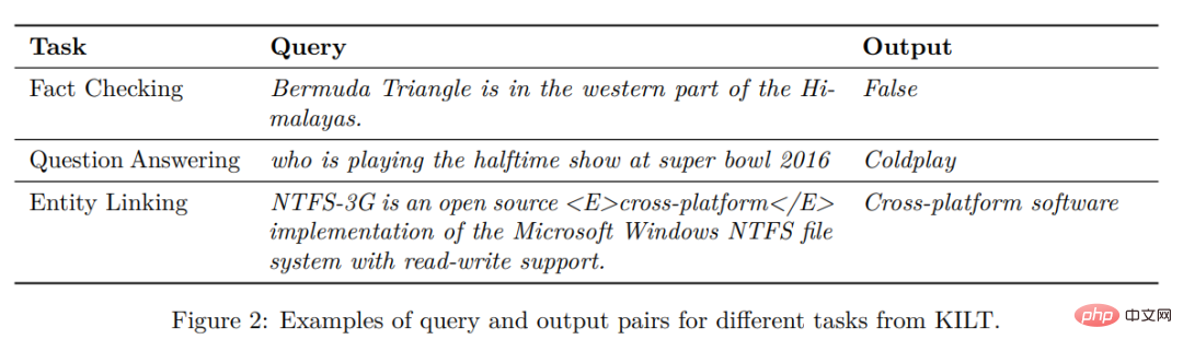 The number of parameters is 1/50, Meta releases 11 billion parameter model, defeating Google PaLM