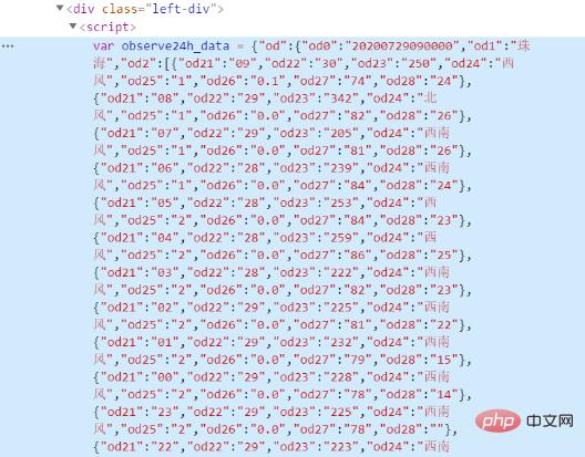 Python crawls weather data and visual analysis