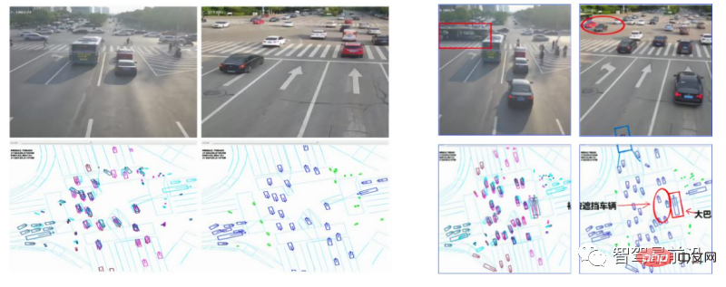 An article discussing the safety technical features of self-driving cars