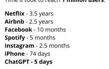 ChatGPT整合进必应，向谷歌宣战！微软联手OpenAI引爆搜索引擎革命