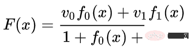 18 pictures to intuitively understand neural networks, manifolds and topology