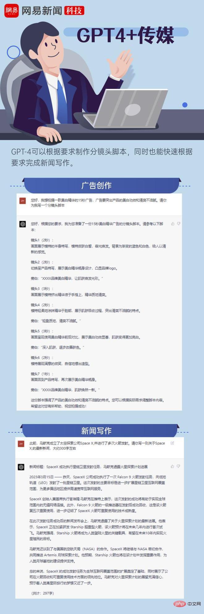 记者亲测GPT-4实际能力 围观这十种职业“受虐”现场