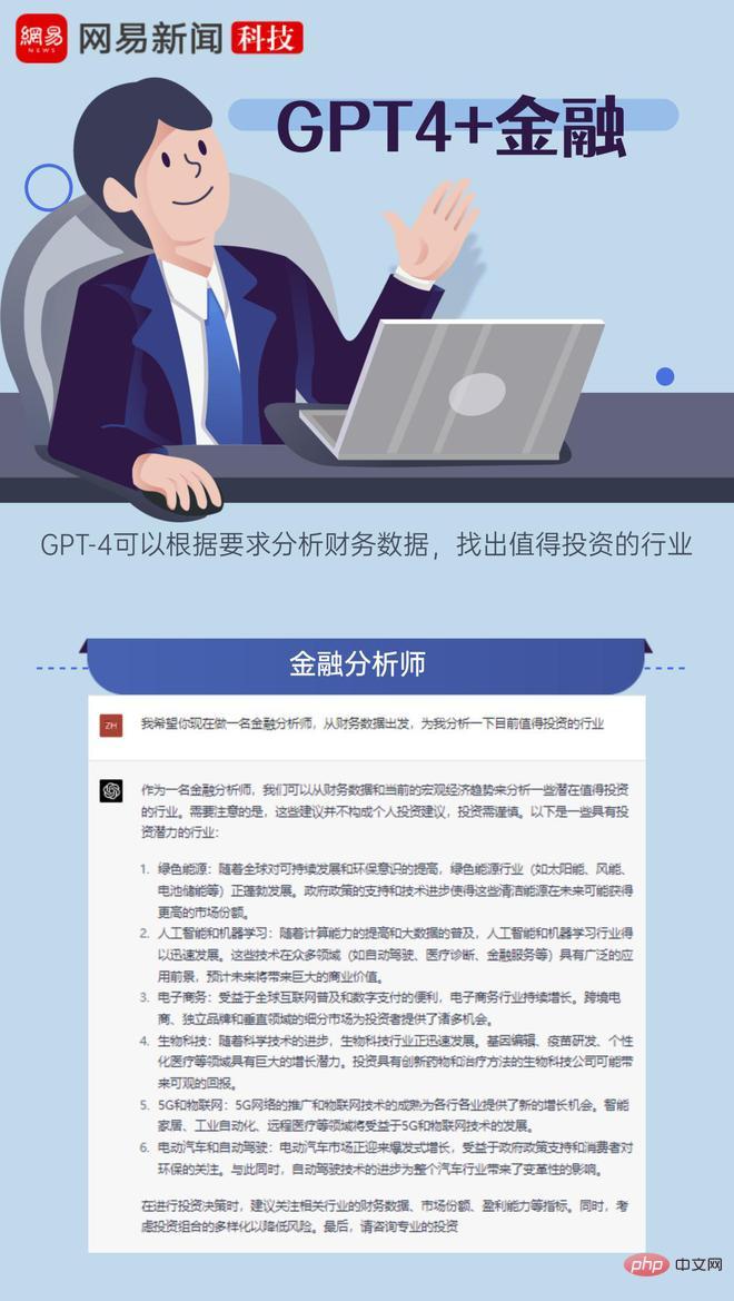 Reporters personally tested the actual capabilities of GPT-4 and watched the 