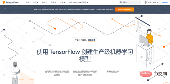 TensorFlow のインストールを見てみましょう