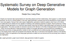 如何生成「好」的图?面向图生成的深度生成模型系统综述