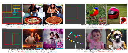 Diffusion + target detection = controllable image generation! The Chinese team proposed GLIGEN to perfectly control the spatial position of objects Diffusion + target detection = controllable image generation! The Chinese team proposed GLIGEN to perfectly control the spatial position of objects