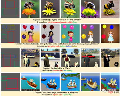 Diffusion + target detection = controllable image generation! The Chinese team proposed GLIGEN to perfectly control the spatial position of objects Diffusion + target detection = controllable image generation! The Chinese team proposed GLIGEN to perfectly control the spatial position of objects