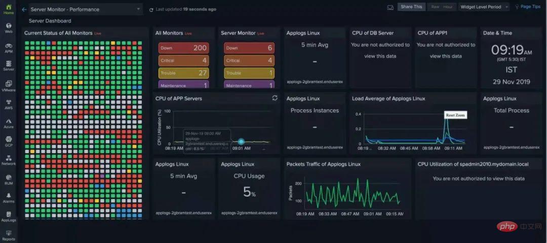 37 个 Python Web 开发框架总结