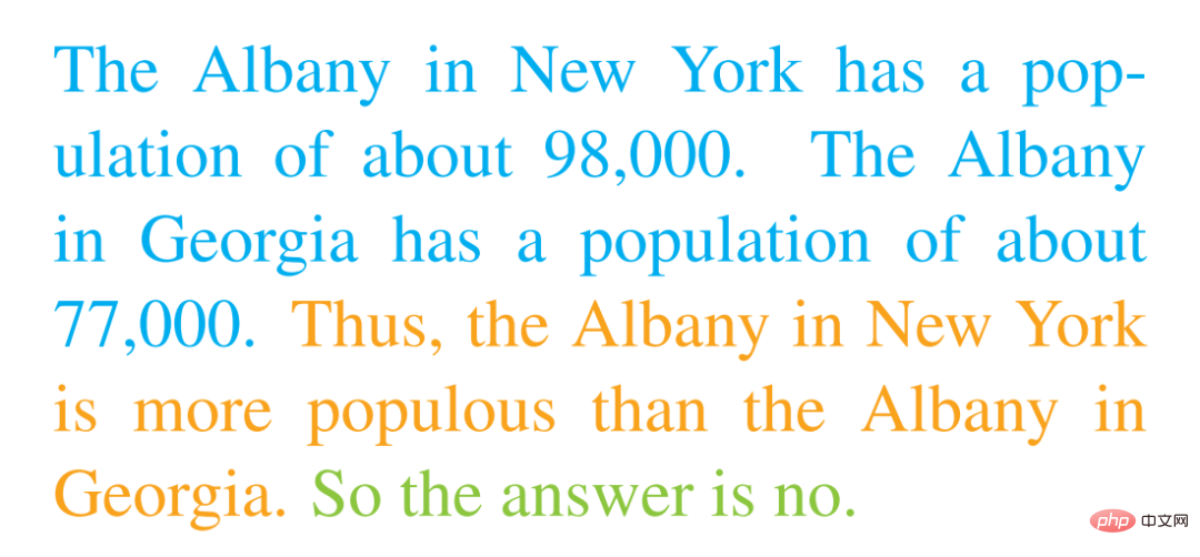 It is forbidden to make up large-scale language models randomly, and given some external knowledge, the reasoning is very reliable.