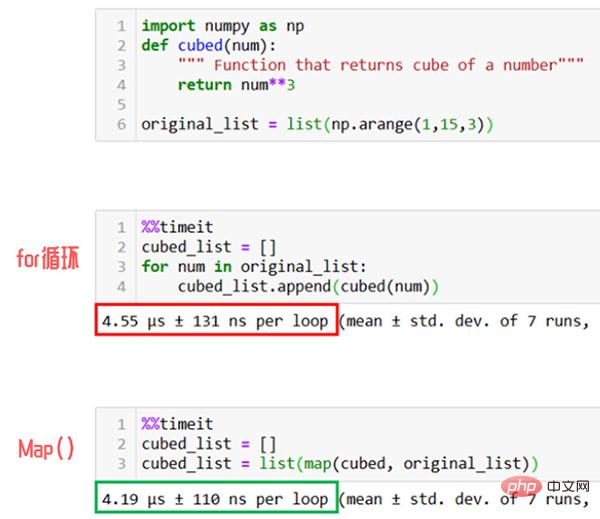 Python中堪稱神仙的六個內建函數