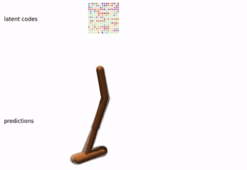 Single GPU realizes 20Hz online decision-making, interpretation of the latest efficient trajectory planning method based on sequence generation model Single GPU realizes 20Hz online decision-making, interpretation of the latest efficient trajectory planning method based on sequence generation model