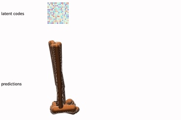 Single GPU realizes 20Hz online decision-making, interpretation of the latest efficient trajectory planning method based on sequence generation model Single GPU realizes 20Hz online decision-making, interpretation of the latest efficient trajectory planning method based on sequence generation model