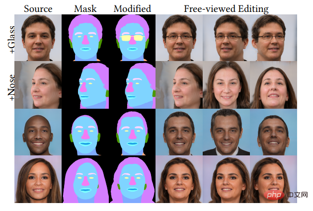 NeRFFaceEditing, a mask editing method for facial neural radiation fields, can edit three-dimensional faces without 3D modeling.