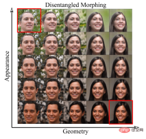 NeRFFaceEditing, a mask editing method for facial neural radiation fields, can edit three-dimensional faces without 3D modeling. NeRFFaceEditing, a mask editing method for facial neural radiation fields, can edit three-dimensional faces without 3D modeling.